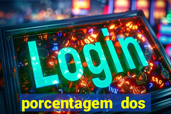 porcentagem dos slots pg hoje